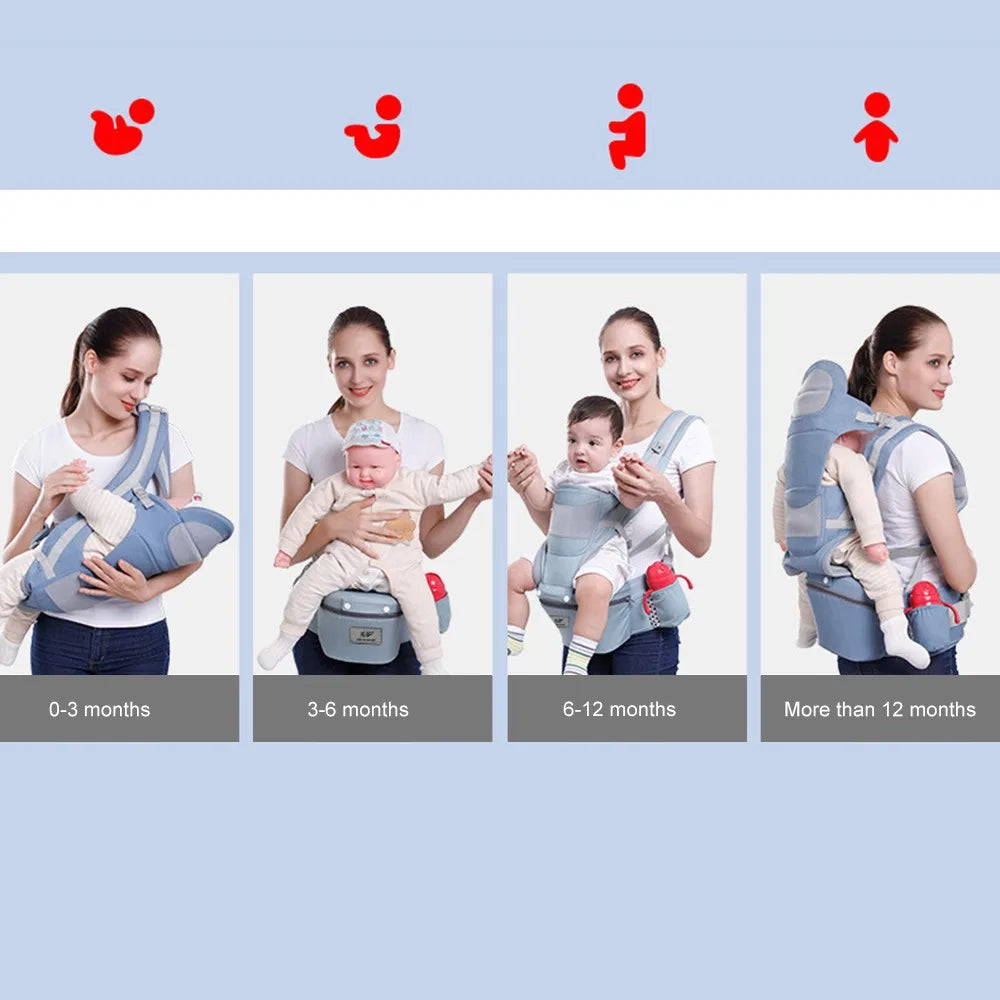 Newborn Baby Carrier Backpack